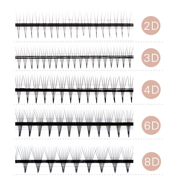 Premium Quality 4D Eyelash Extensions Sydney EL58-PY1